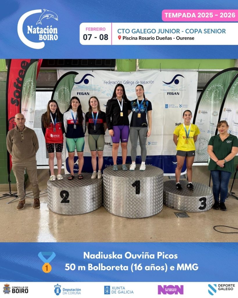 Campionato Galego de Natación Júnior de Inverno – Copa Sénior en Ourense