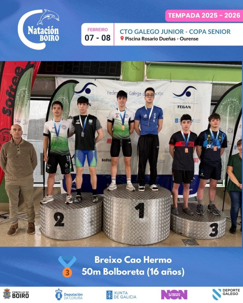 Campionato Galego de Natación Júnior de Inverno – Copa Sénior en Ourense