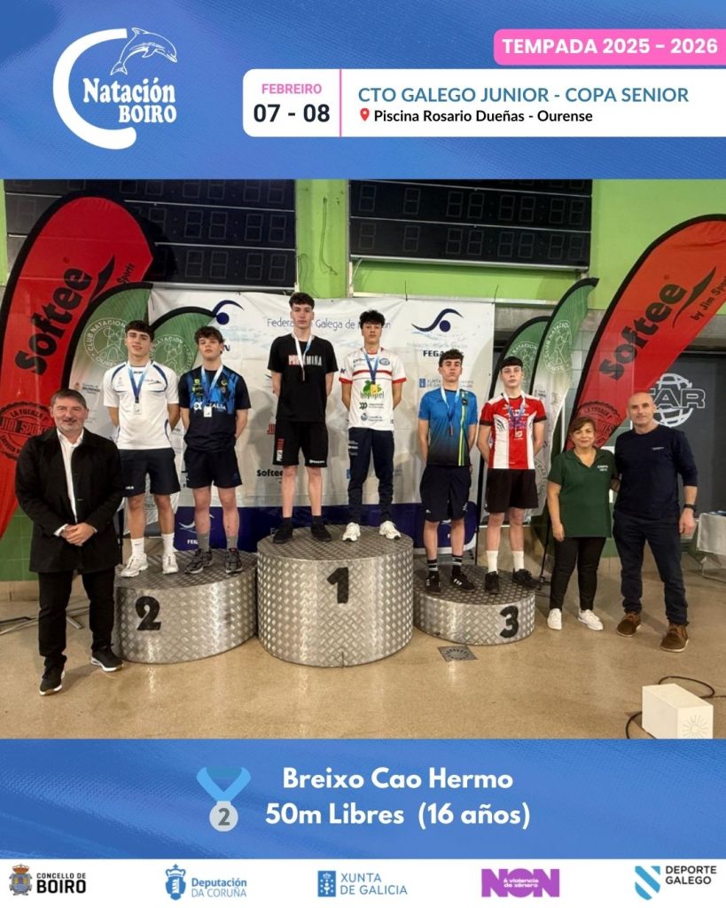 Campionato Galego de Natación Júnior de Inverno – Copa Sénior en Ourense