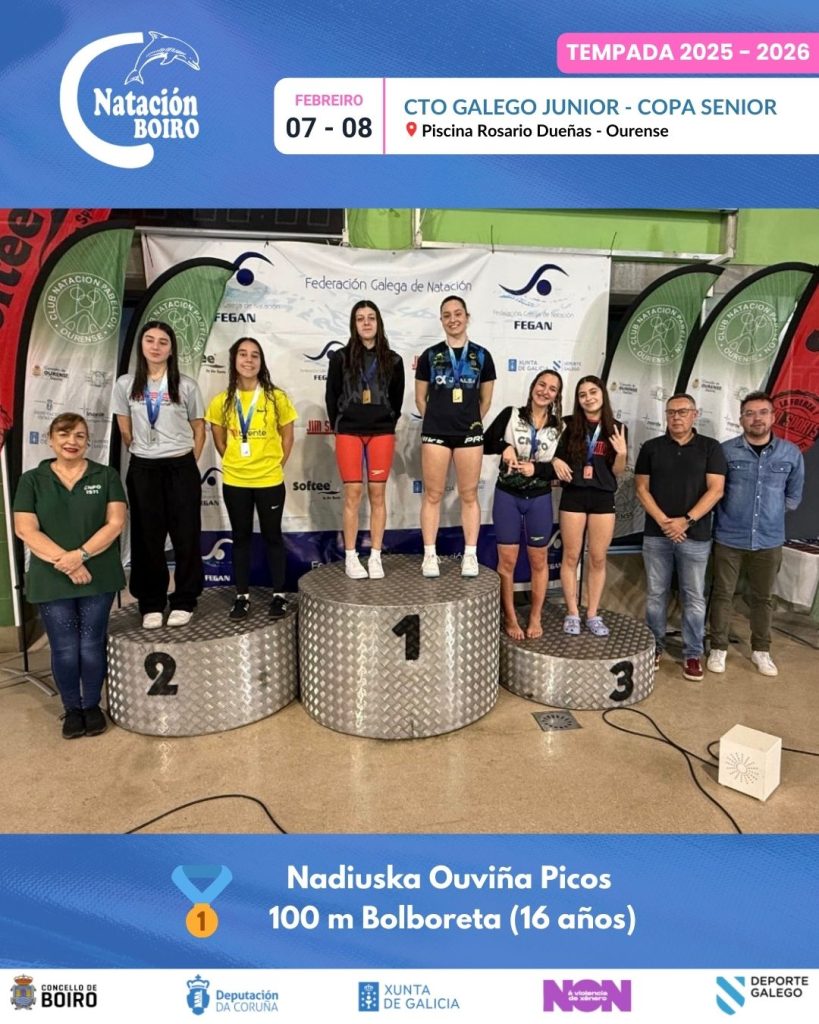 Campionato Galego de Natación Júnior de Inverno – Copa Sénior en Ourense